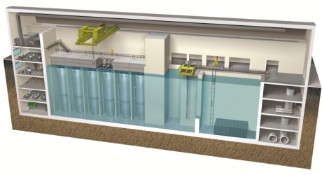 NuScale SMR cross section - 460